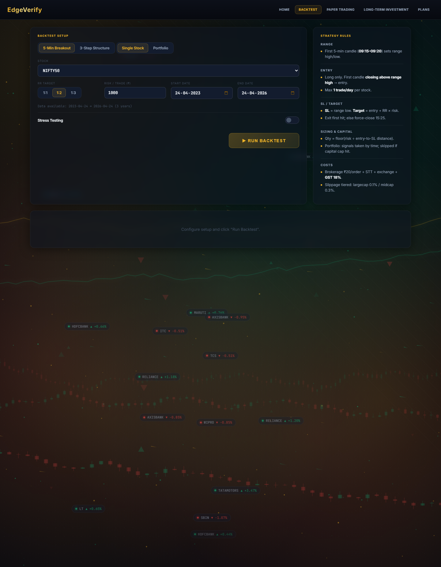 Edge Verify backtesting engine
